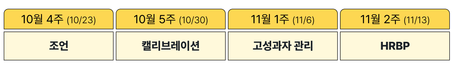 레몬베이스 캠프 위클리 2024년 10월 4주차 콘텐츠 예고