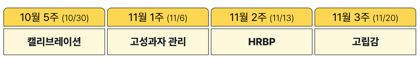 레몬베이스 캠프 위클리 2024년 10월 5주차 콘텐츠 예고