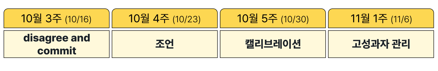 레몬베이스 캠프 위클리 2024년 10월 3주차 콘텐츠 예고