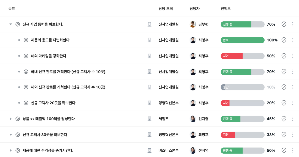 레몬베이스 목표 기능