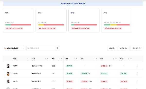 레몬베이스 평가(리뷰) 진행 현황 기능 