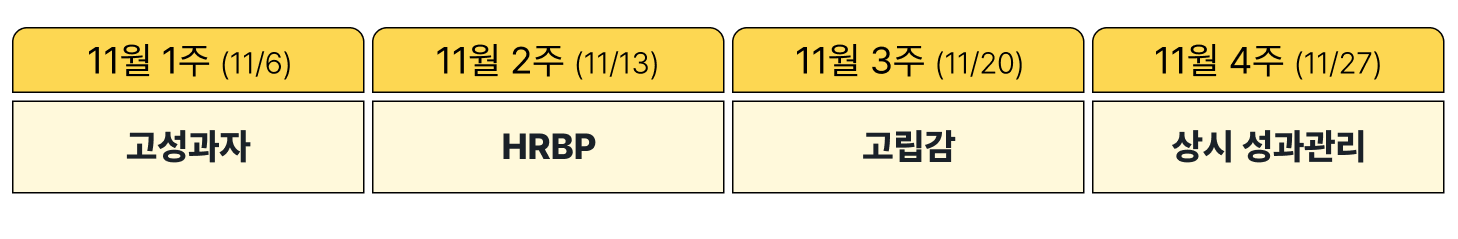 레몬베이스 캠프 위클리 2024년 11월 1주차 콘텐츠 예고