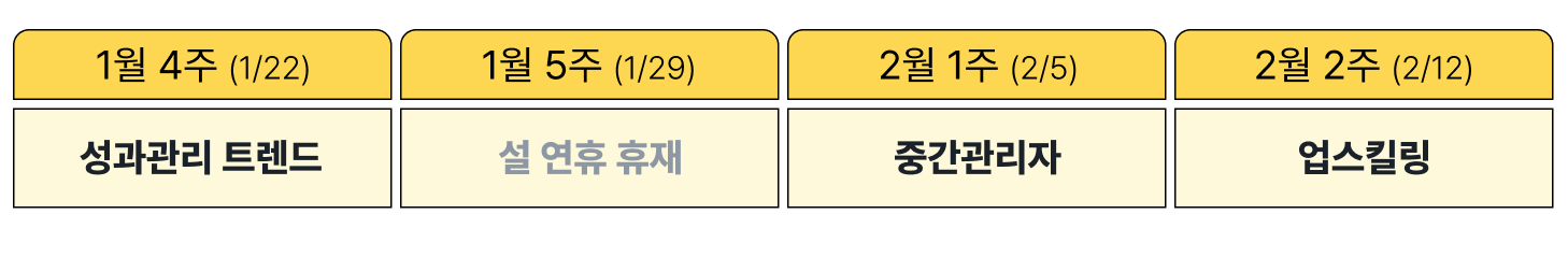 레몬베이스 캠프 위클리 2025년 1월 4주차 콘텐츠 예고