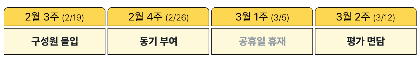 레몬베이스 캠프 위클리 2025년 2월 3주차 콘텐츠 예고