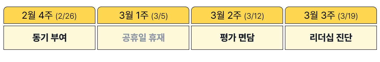 레몬베이스 캠프 위클리 2025년 2월 4주차 콘텐츠 예고