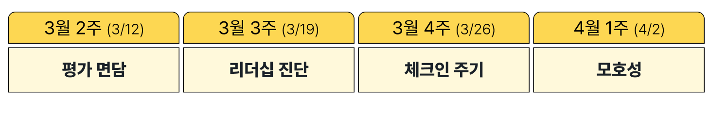 레몬베이스 캠프 위클리 2025년 3월 2주차 콘텐츠 예고