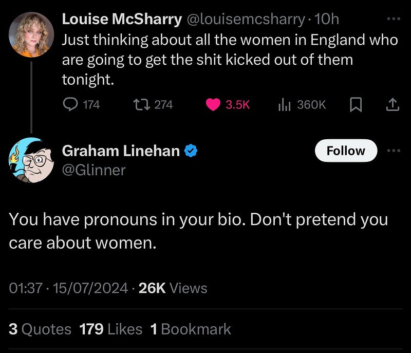Twitter screenshot. Louise McSharry: “Just thinking about all the women in England who are going to get the shit kicked out of them” tonight. Graham Linehan: “You have pronouns in your bio. Don’t pretend you care about women.”