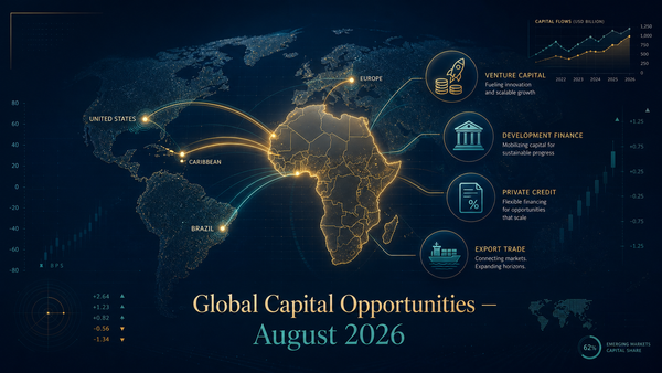 รายงานโอกาสทางการเงินทั่วโลก — สิงหาคม 2026: เงินกำลังเคลื่อนที่ไปที่ไหนในขณะนี้