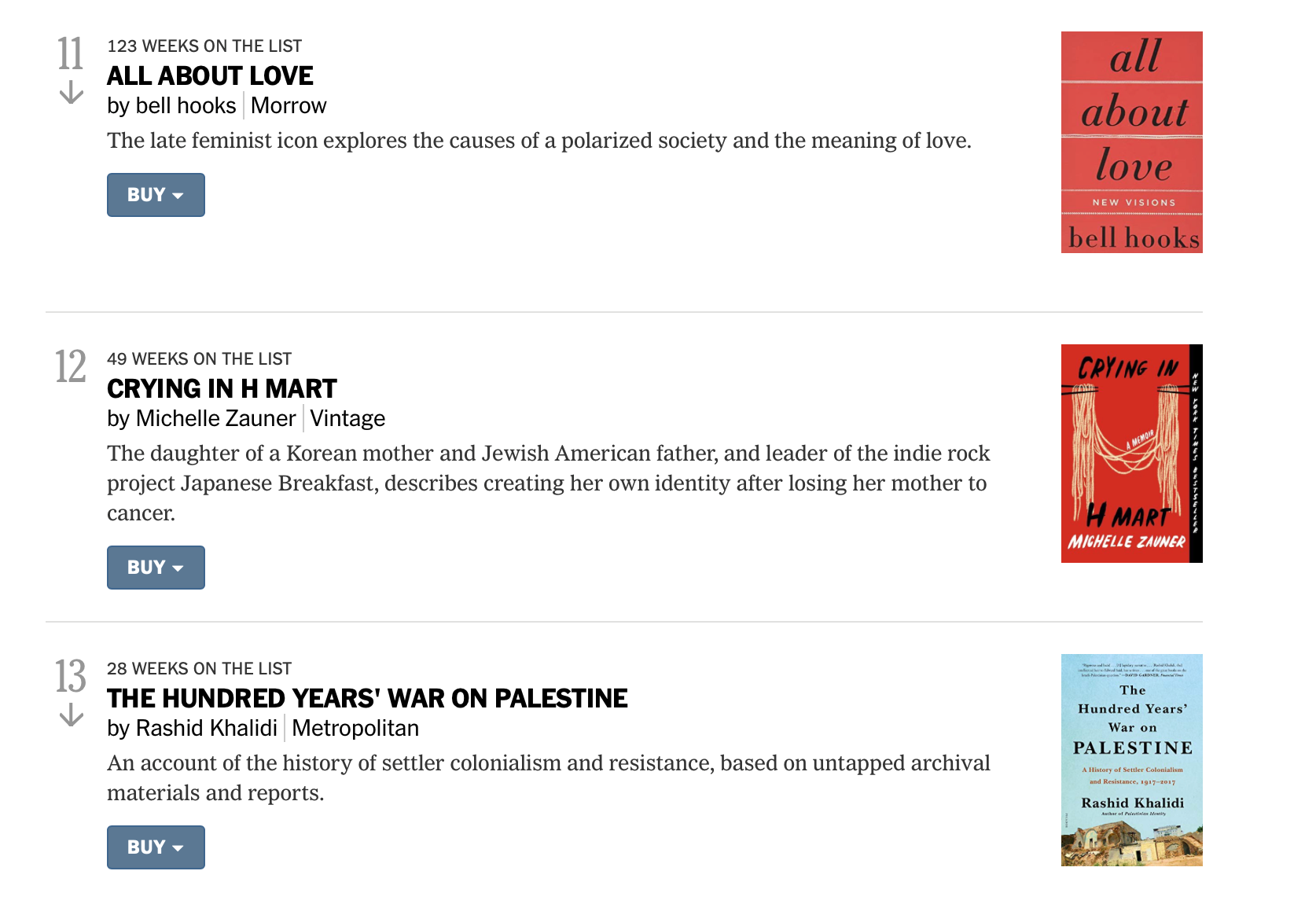 A screenshot of the 11, 12, and 13th books on the NYT paperback bestseller lists, with cover images on the right. 