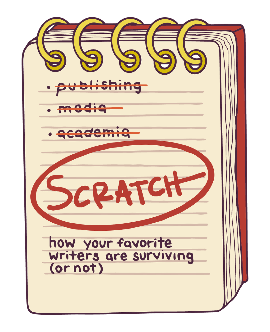 Scratch