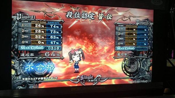 No Game, No Life