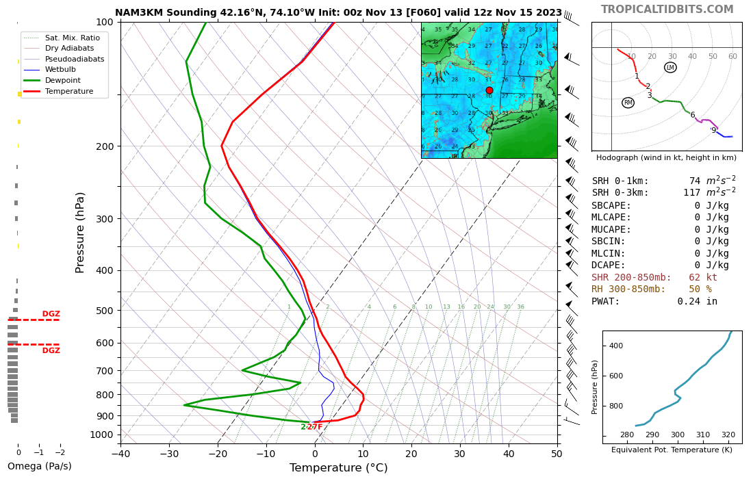 That's about as shallow of an inversion as they come.