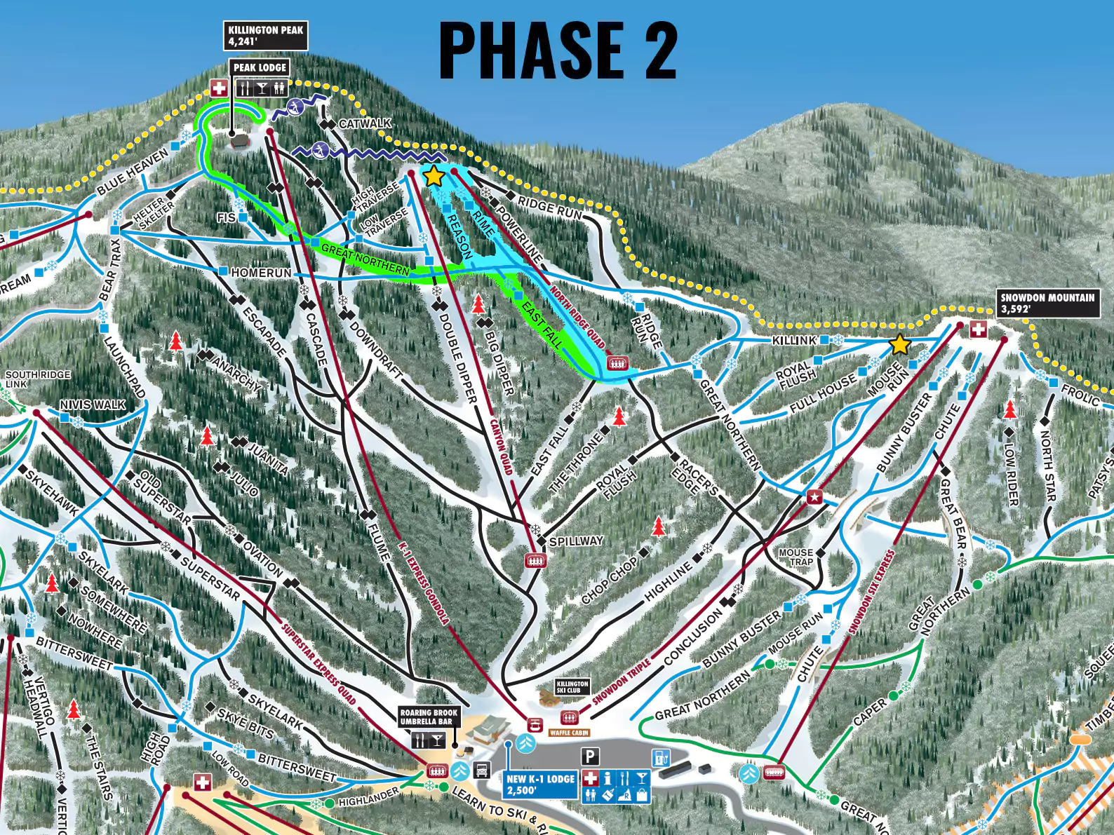 Phase 2 terrain highlighted in green.