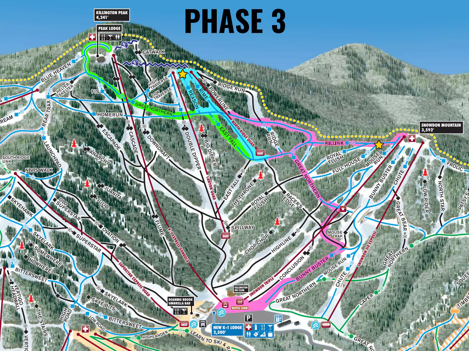 Phase 3 terrain highlighted in pink.