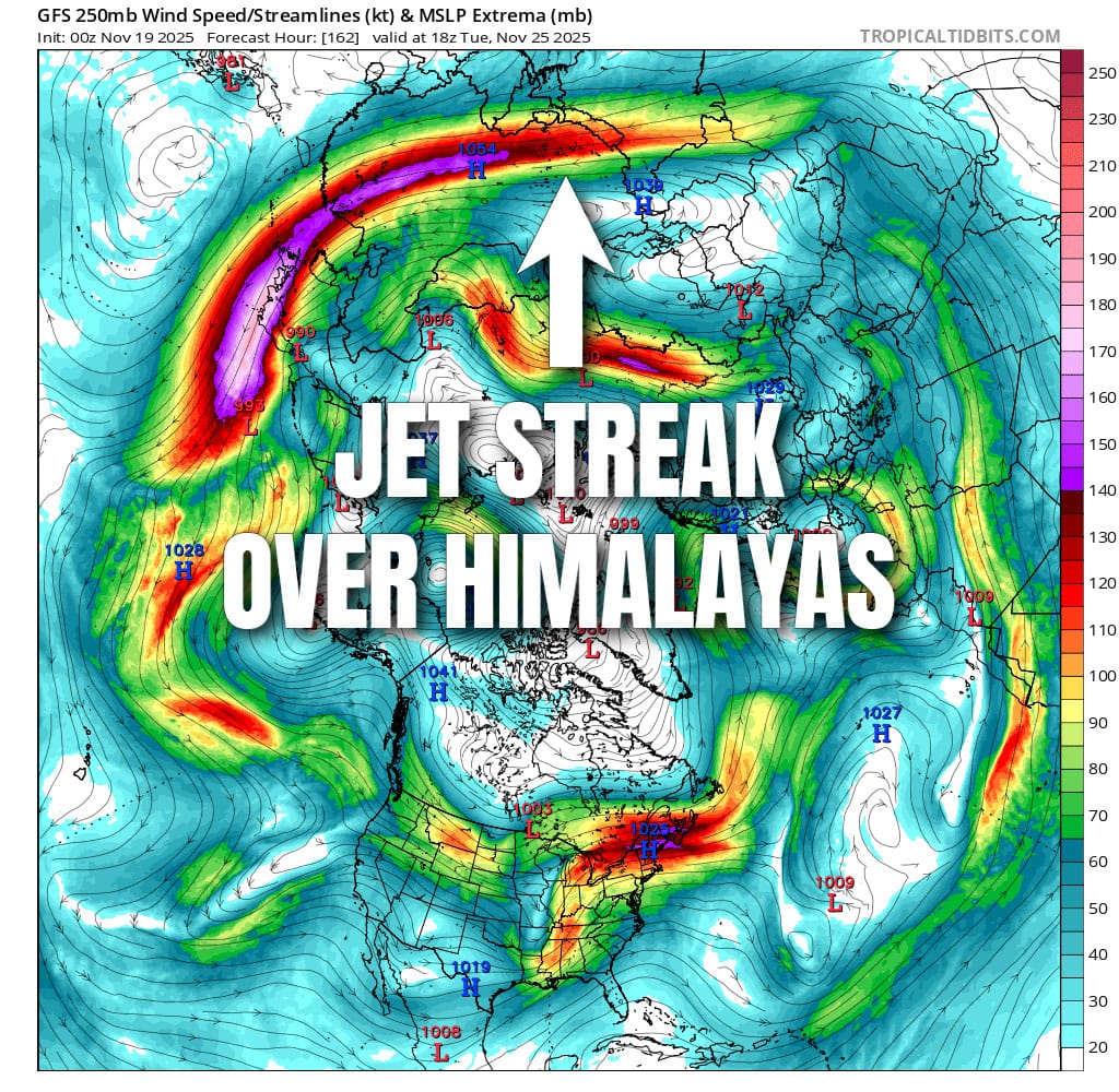 Modeled wind speeds at the Jet Stream level.
