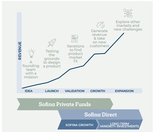 Volatiele week op de beurs, trage week qua bedrijfsnieuws