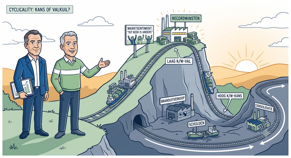 SC 516: Cycliciteit: opportuniteit of valkuil?