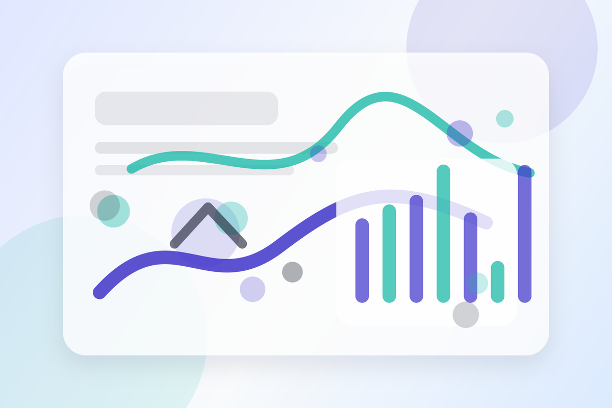 Diagramm eines iterativen Werbe- und Content-Workflows für Social Media 2026 mit Tests, KPIs und Optimierungsschleifen