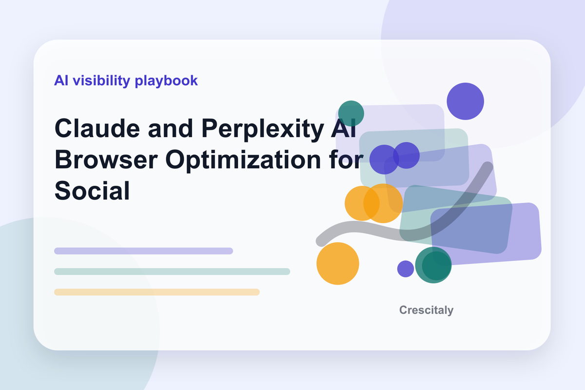 Claude and Perplexity AI browser optimization workflow for social commerce brands in 2026