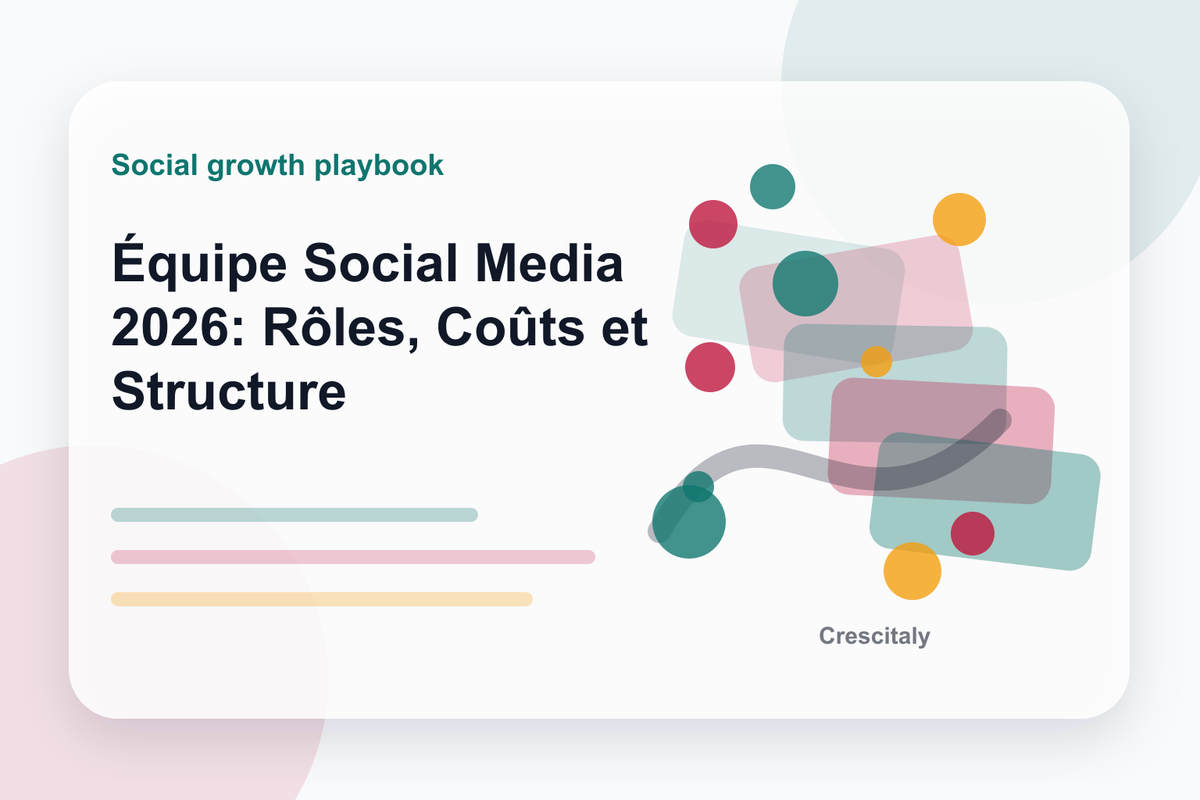 Tableau de planification d'une equipe social media 2026 avec roles, budget, workflow, outils, freelance, agence et scorecard de recrutement.