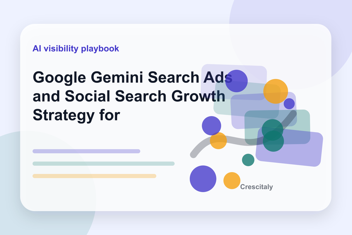 Google Gemini Search Ads 2026 SMM agency workflow for AI Mode ads AI Max landing pages KPIs and AI referrals