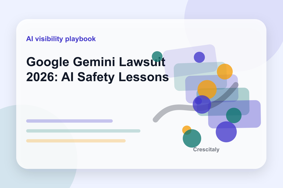 AI safety dashboard showing Google Gemini lawsuit risk, crisis content checks, creator strategy and social media governance.