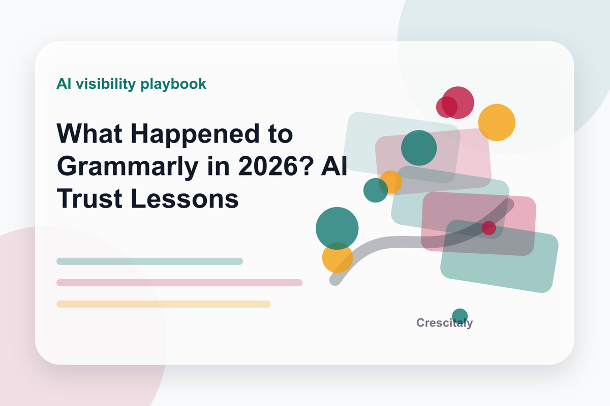 Grammarly AI Expert Review controversy dashboard showing identity consent, lawsuit timeline and brand trust checklist