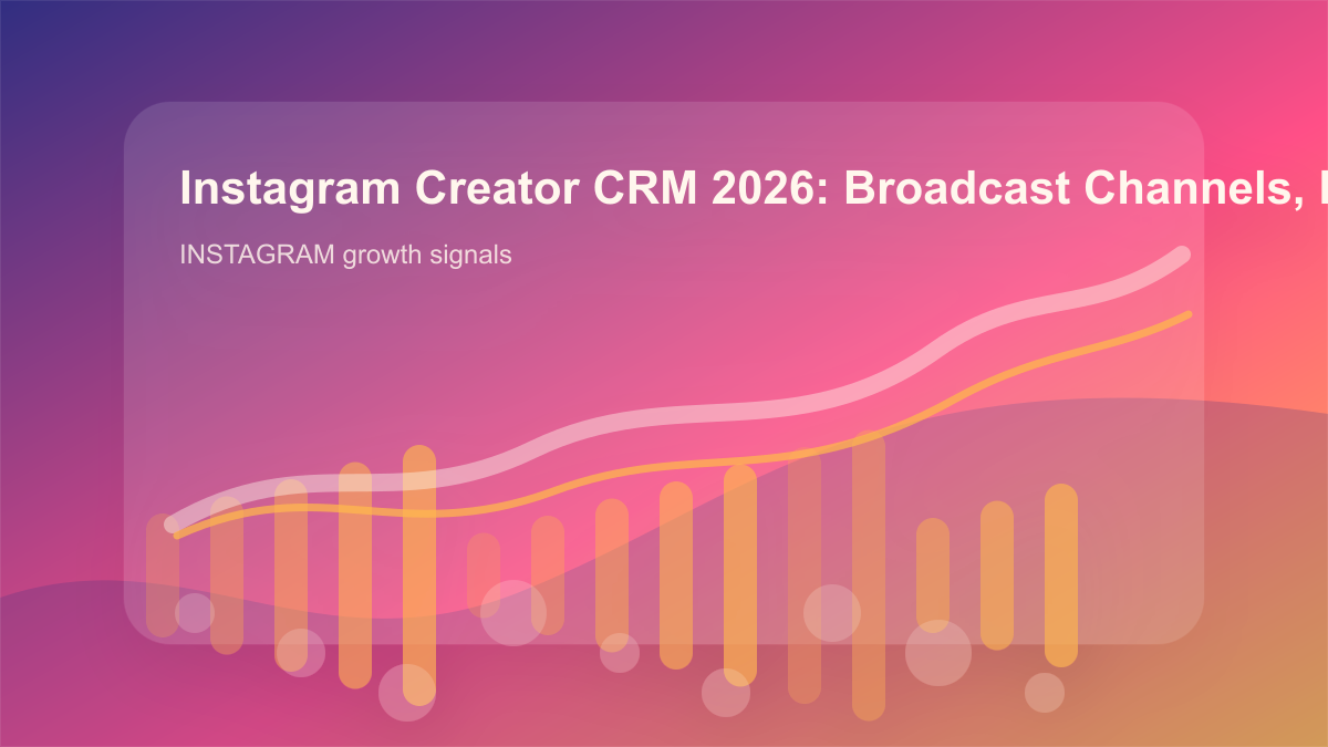 Instagram Creator CRM 2026: Broadcast Channels, DMs, and Convers cover showing instagram growth signals, content workflow, and performance checks