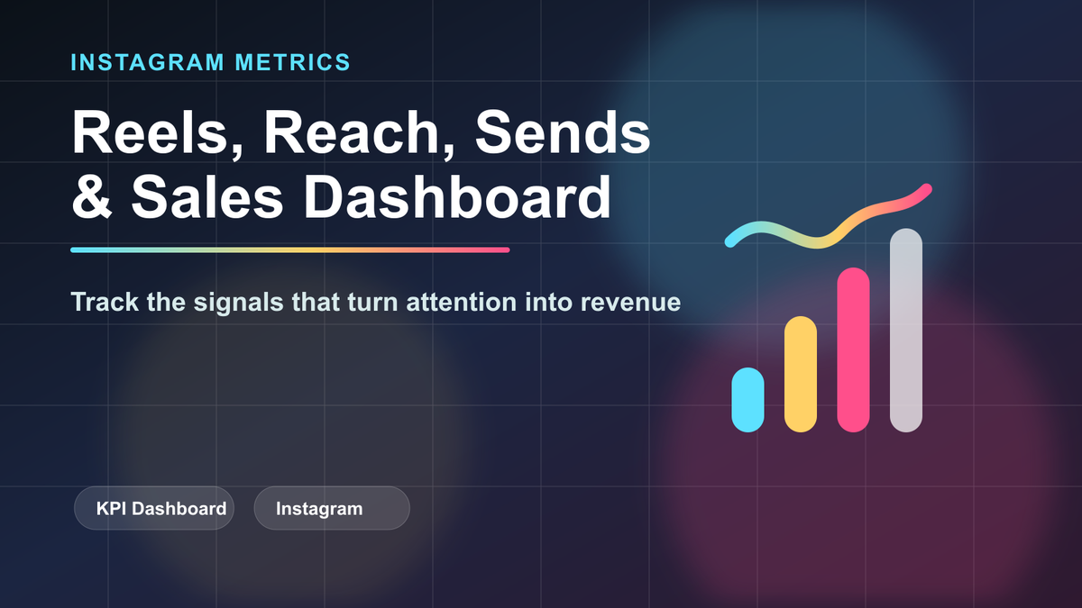 Instagram Metrics Dashboard 2026: Reels, Reach, Sends, and Sales editorial cover image