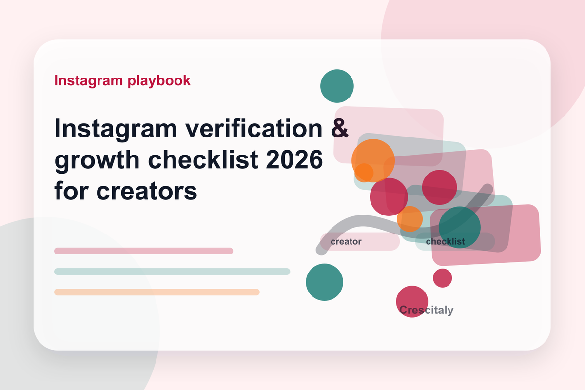 Instagram share card for creator, checklist workflow