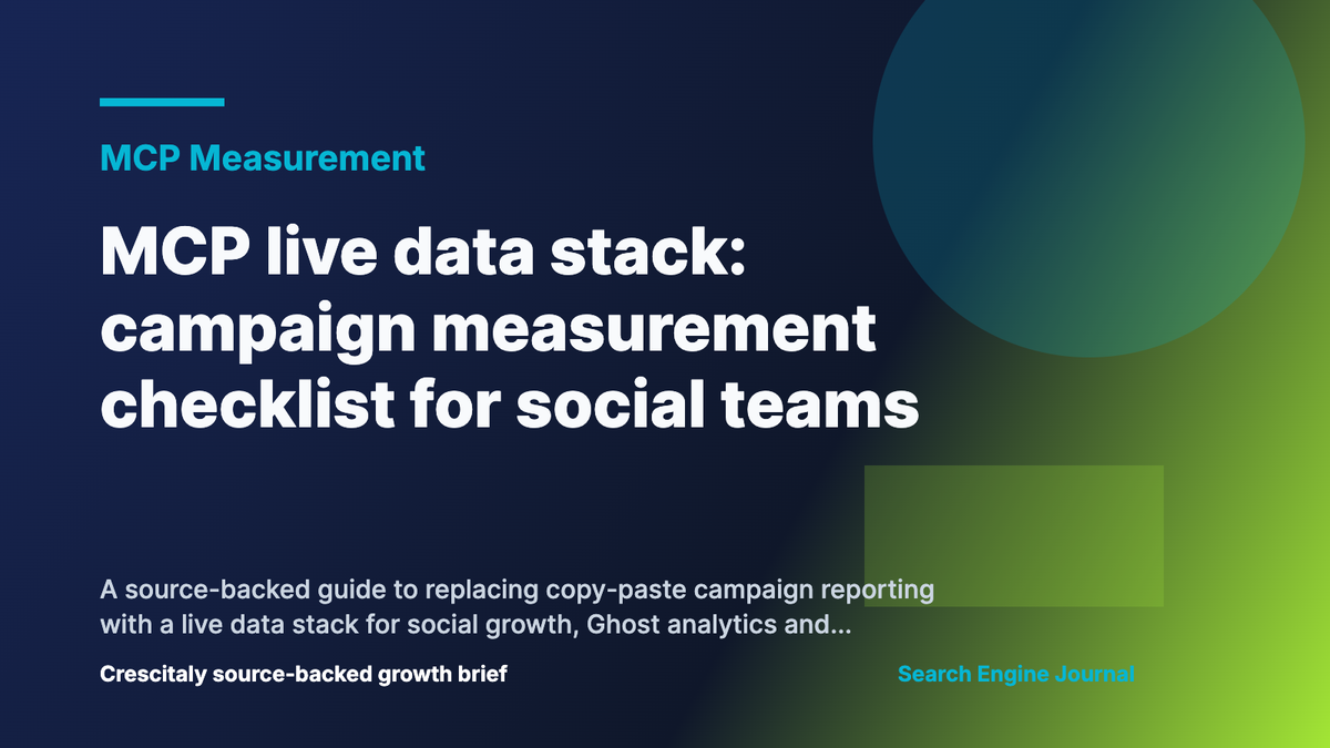 MCP live data stack connecting social campaigns, Ghost analytics and AI search measurement