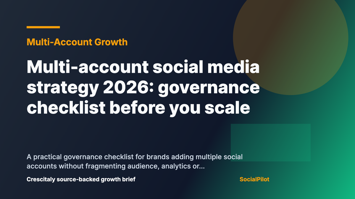 Multi-account social media governance board with platform profiles, approvals and analytics