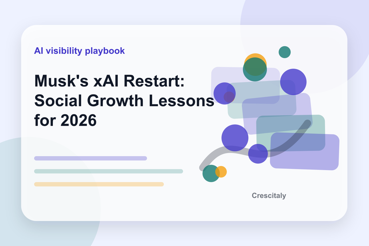 xAI Grok Build and creator strategy dashboard concept showing AI rebuild signals, launch timeline and social media planning.