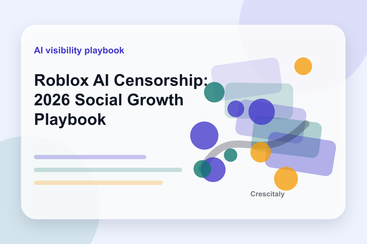 Roblox AI moderation dashboard showing safety layers, generative AI review, creator checklist and social growth metrics
