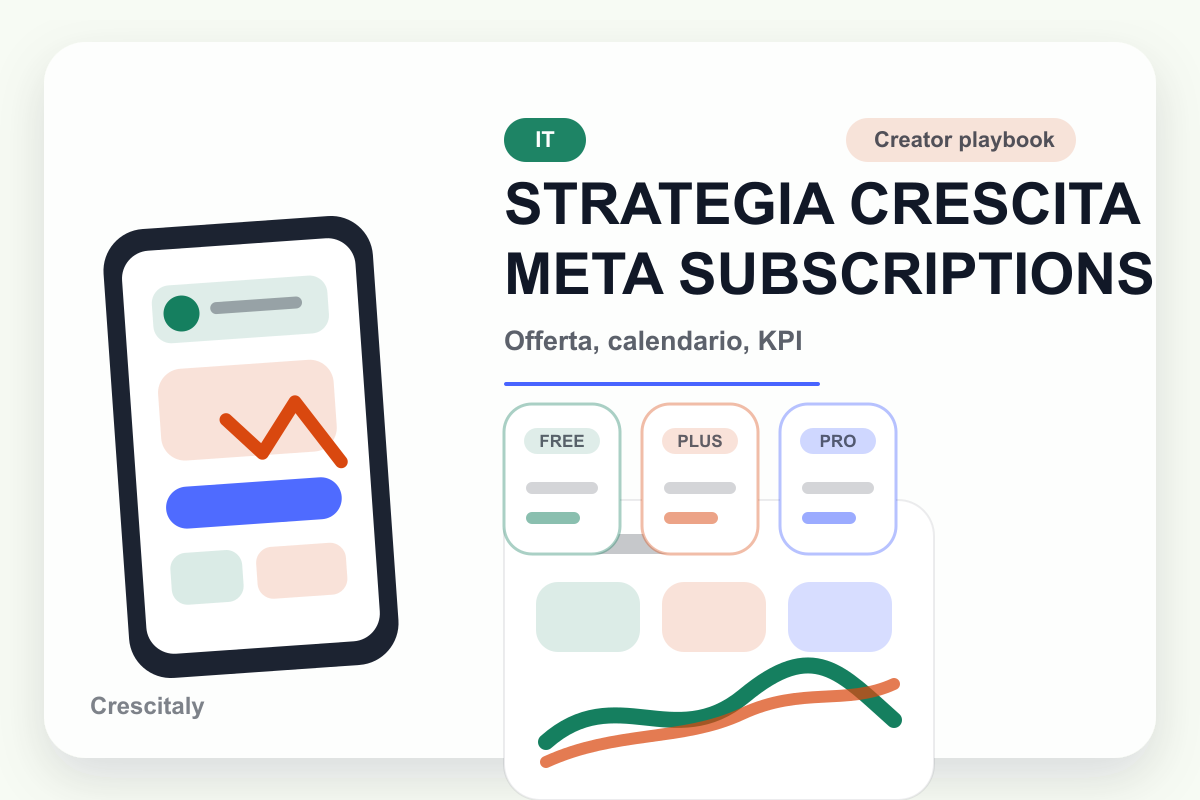 Instagram strategy card for Meta Subscriptions growth planning in Italian