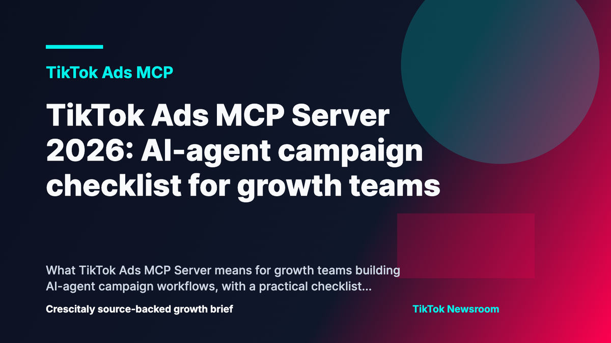 TikTok Ads MCP Server AI agent campaign workflow with creative, budget and insight nodes