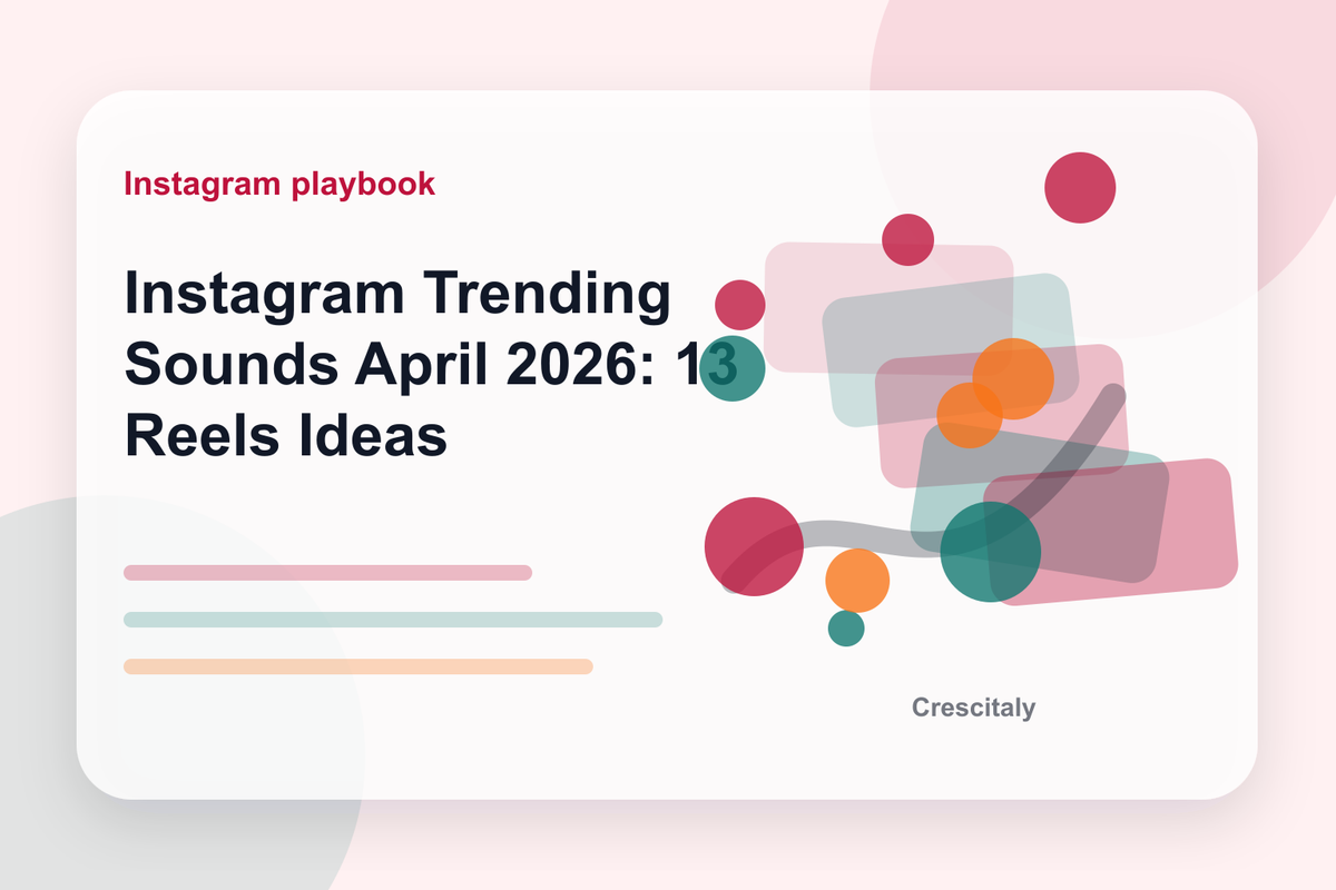 Instagram Reels audio strategy with waveforms creator planning cards and engagement metrics