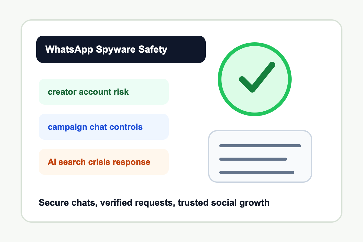 WhatsApp spyware safety 2026 creator account risk dashboard with secure chats, alerts, and social media response checklist
