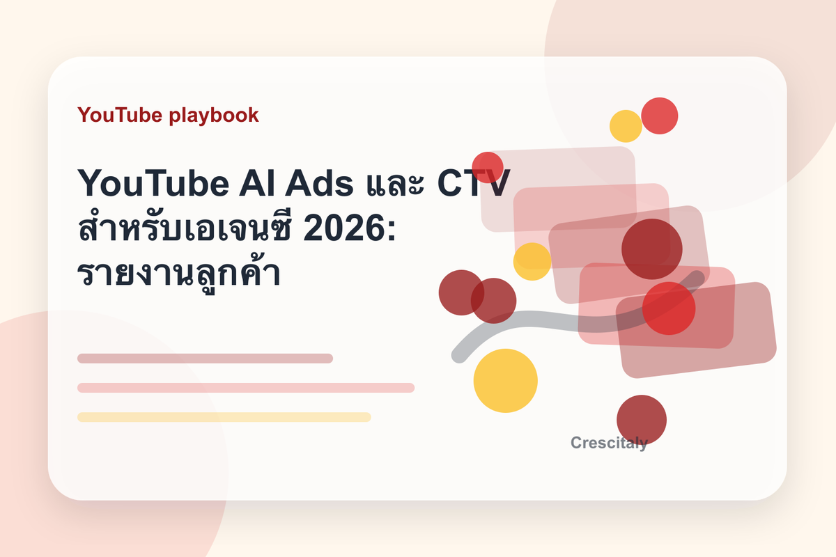 YouTube AI Ads และ CTV สำหรับเอเจนซี 2026: รายงานลูกค้า ครีเอทีฟ cover image for YouTube growth strategy and social media campaign planning