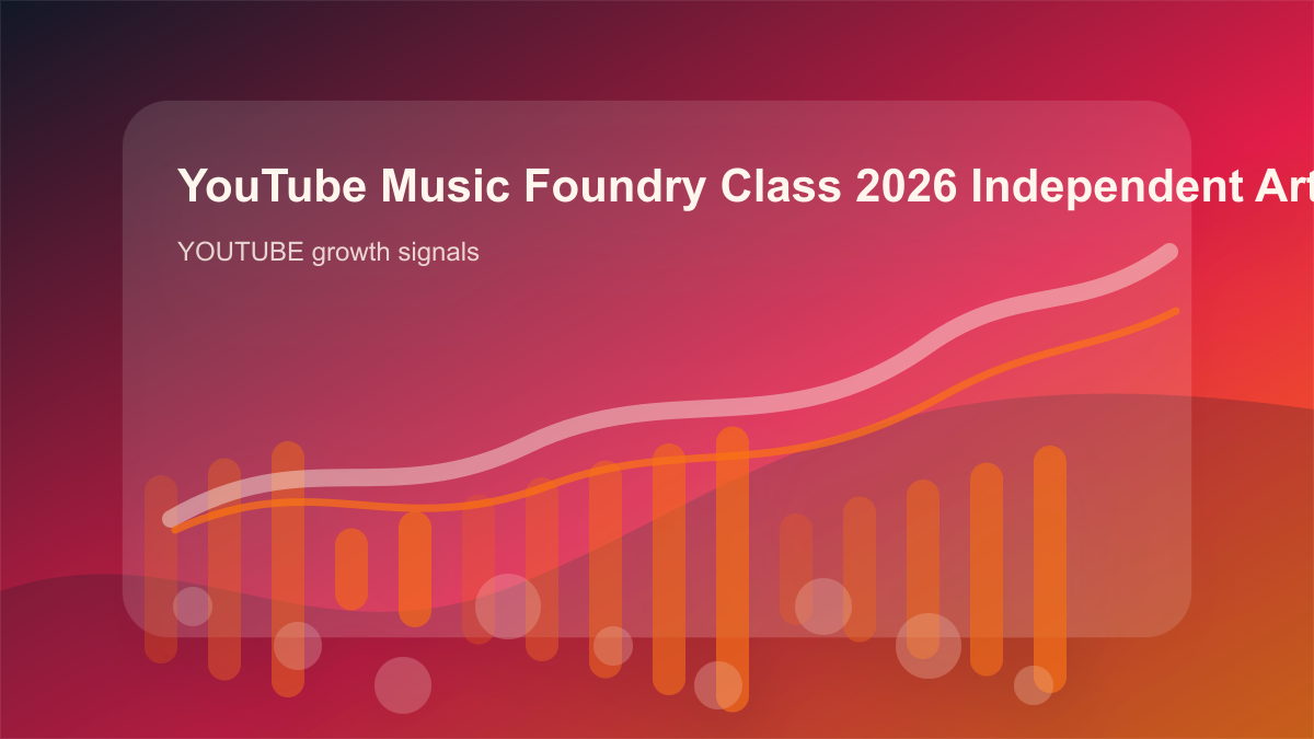 YouTube Music Foundry Class 2026 Independent Artist Growth Playb cover showing youtube growth signals, content workflow, and performance checks