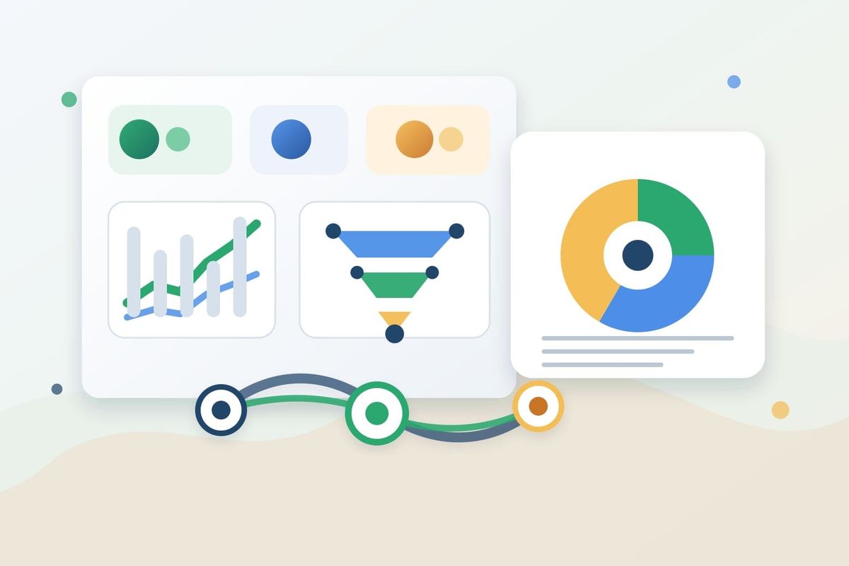 Dashboard showing social media attribution metrics and revenue conversion funnels