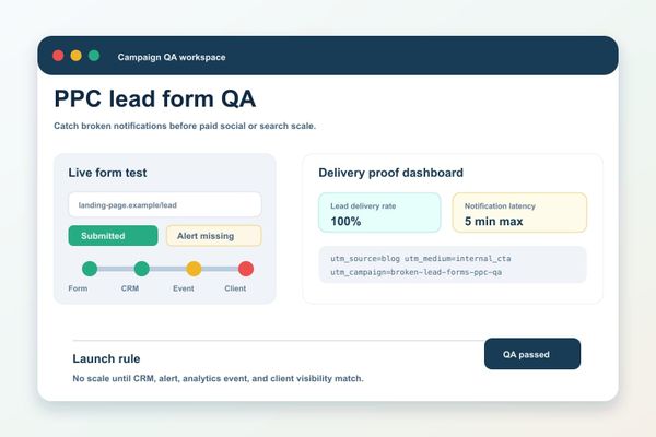 PPC lead form QA dashboard with broken notification alerts, client trust checklist, and paid media conversion tracking workflow.