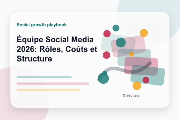 Tableau de planification d'une equipe social media 2026 avec roles, budget, workflow, outils, freelance, agence et scorecard de recrutement.