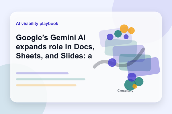 Gemini Workspace AI dashboard showing Docs, Sheets, Slides, Drive, file generation and social media growth workflow.