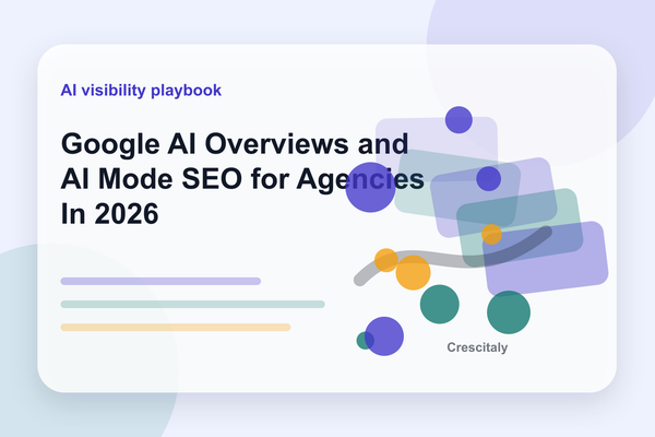 Google AI Overviews and AI Mode SEO for Agencies In 2026: Original cover image for social media growth strategy and social media campaign planning