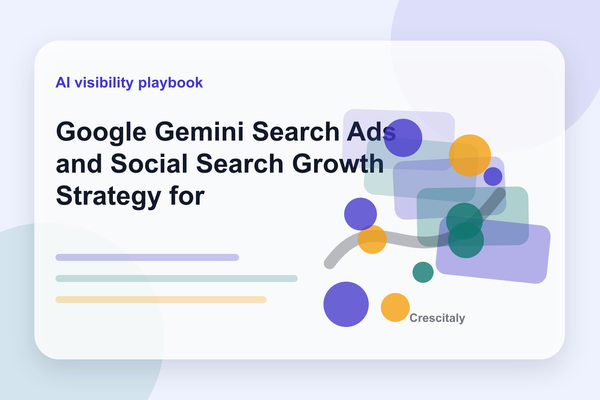 Google Gemini Search Ads 2026 SMM agency workflow for AI Mode ads AI Max landing pages KPIs and AI referrals
