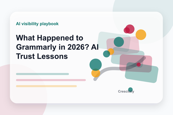 Grammarly AI Expert Review controversy dashboard showing identity consent, lawsuit timeline and brand trust checklist
