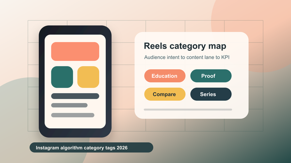 Instagram Reels category tags planning board for 2026 social media algorithm testing