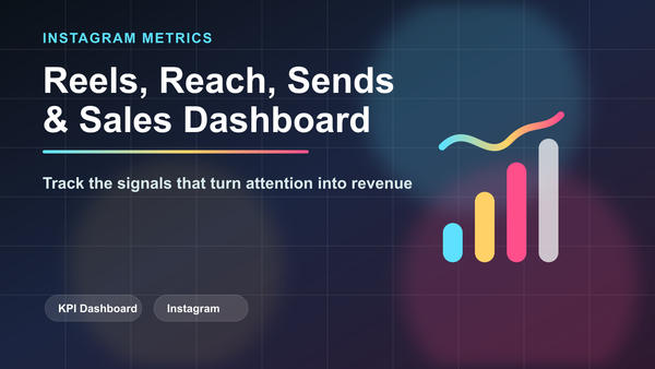 Instagram Metrics Dashboard 2026: Reels, Reach, Sends, and Sales editorial cover image
