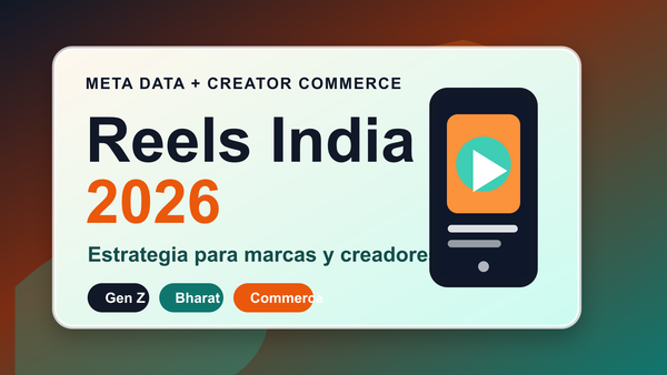Cover Instagram Reels India 2026 para estrategia de marcas y creadores